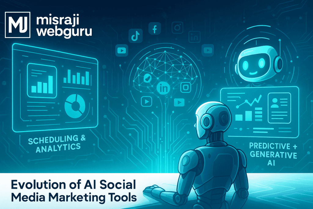 AI Digital Marketing Tools 2025: The Best AI Social Media Marketing Tools for Smarter Growth 3 Futuristic AI-themed illustration showing MisraJiWebGuru’s AI Avatar presenting a holographic timeline of the evolution of AI Social Media Marketing Tools, from Buffer and Hootsuite (2010–2020), to Meta Advantage+ and TikTok AI systems (2020–2023), to predictive and generative AI dominance in 2025, with social media icons orbiting around.