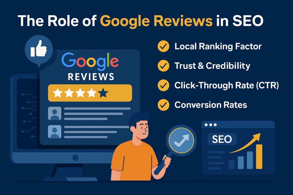 Google Reviews and SEO in 2025: The Secret Connection You Can’t Ignore 2 The Role of Google Reviews in SEO