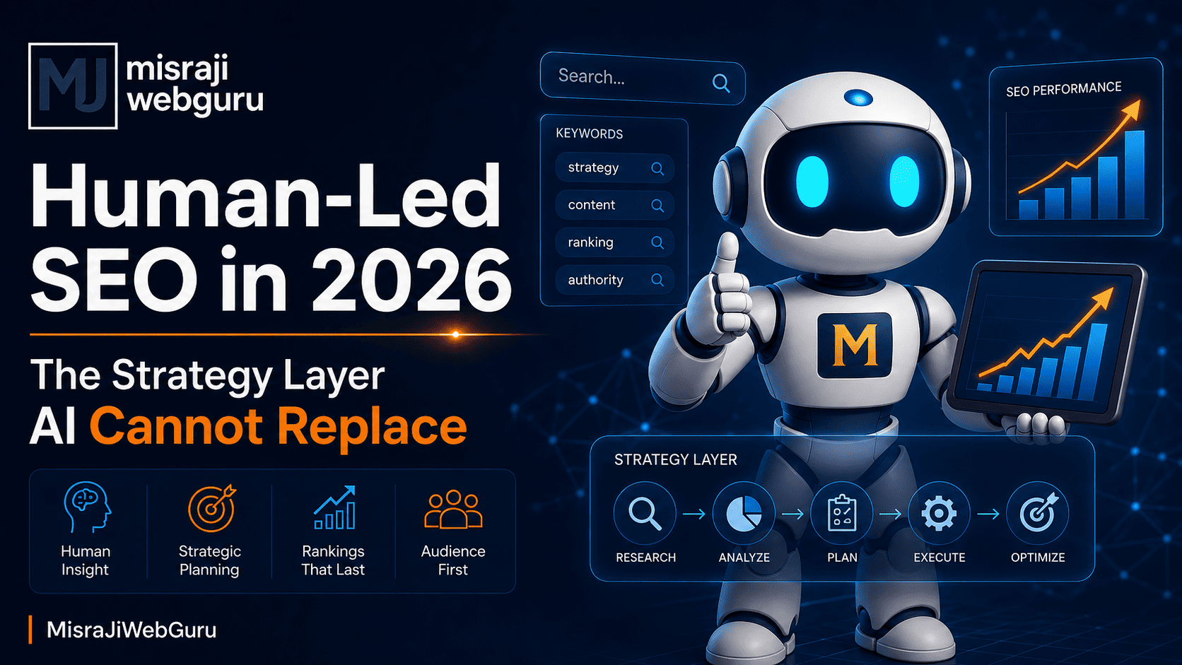 Human-Led SEO