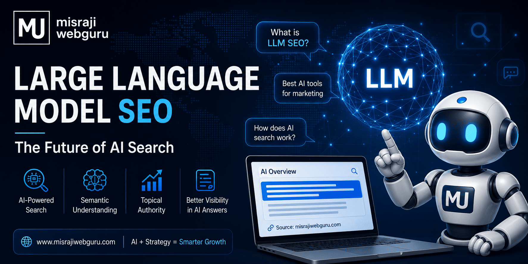 Large Language Model SEO